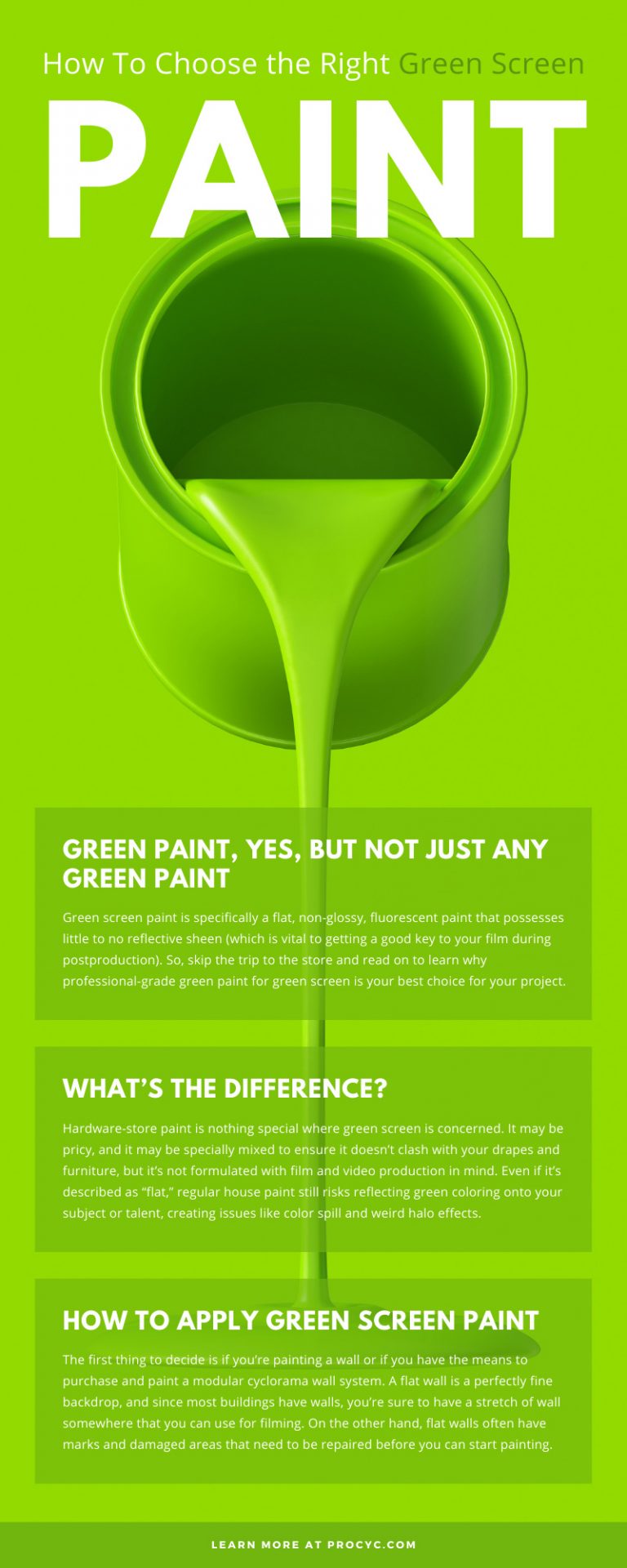 green screen paint colour