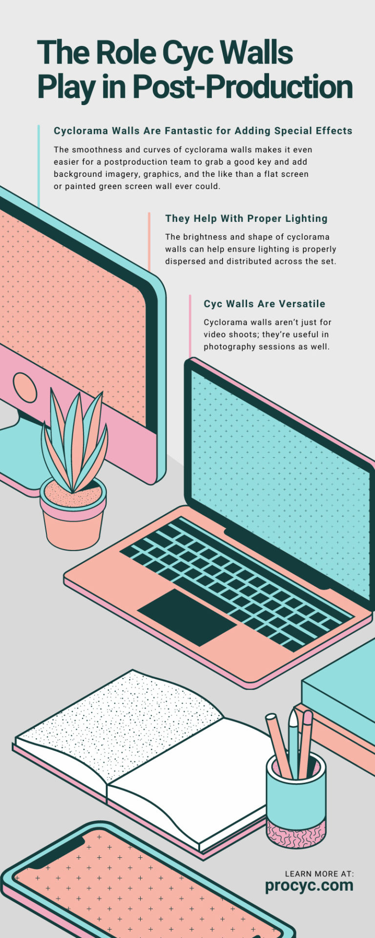 The Role Cyc Walls Play in Post-Production