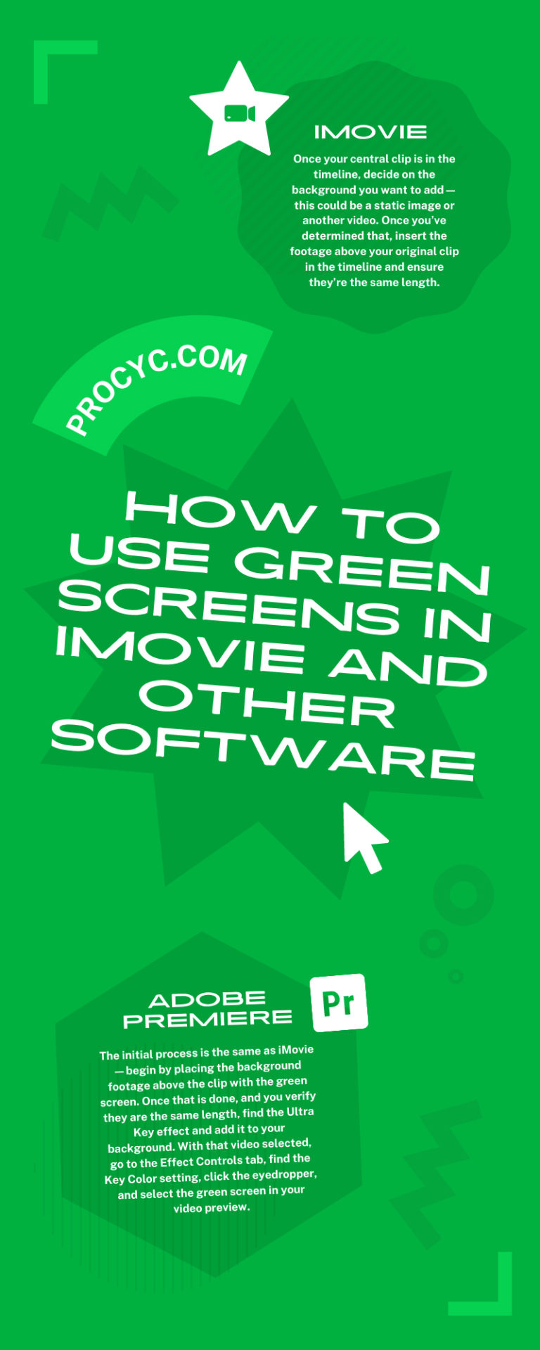 How To Use Green Screens in iMovie and Other Software